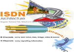 isdn